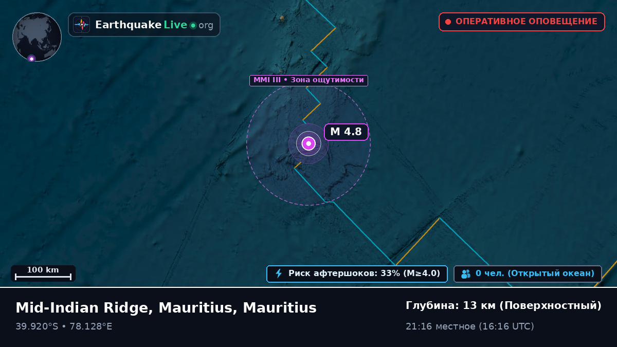 Индийский океан (Mauritius)