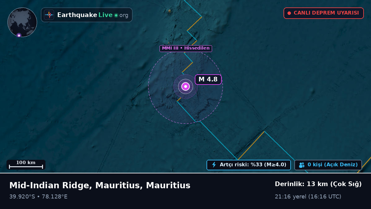 Hint Okyanusu (Mauritius)