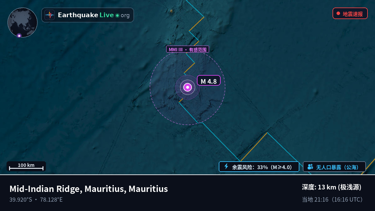 印度洋 (Mauritius)