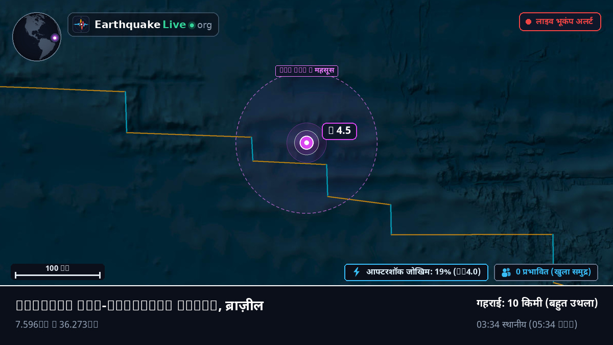 उत्तरी अटलांटिक महासागर (ब्राज़ील)