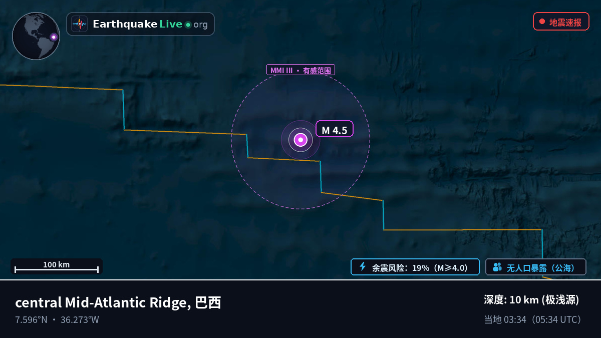 北大西洋 (巴西)