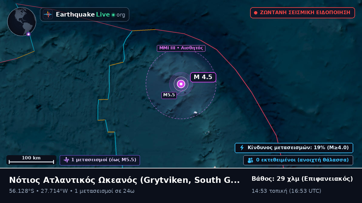 Νότιος Ατλαντικός Ωκεανός (South Georgia and the Islands)