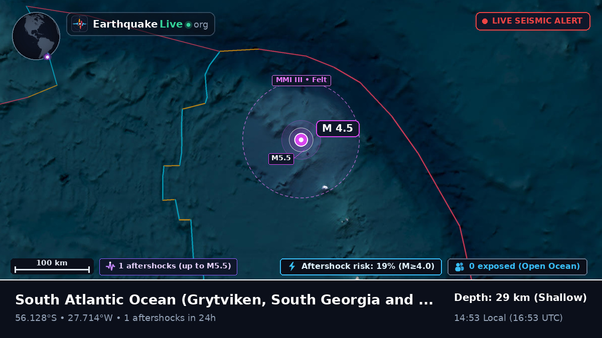South Atlantic Ocean (South Georgia and the Islands)