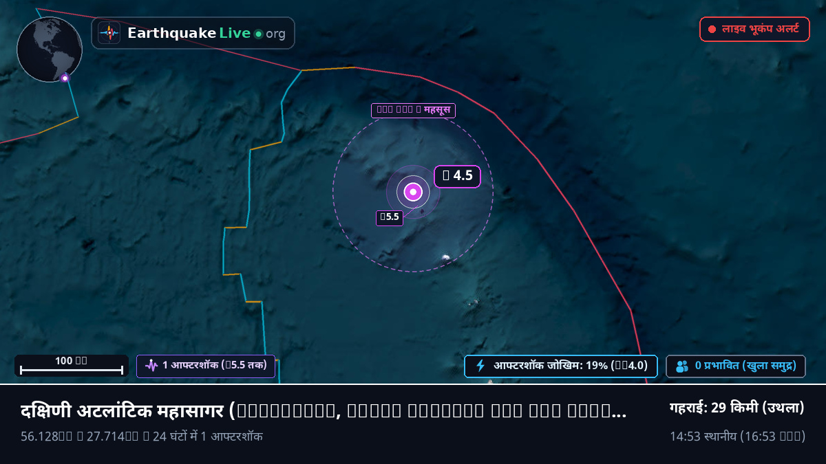 दक्षिणी अटलांटिक महासागर (South Georgia and the Islands)
