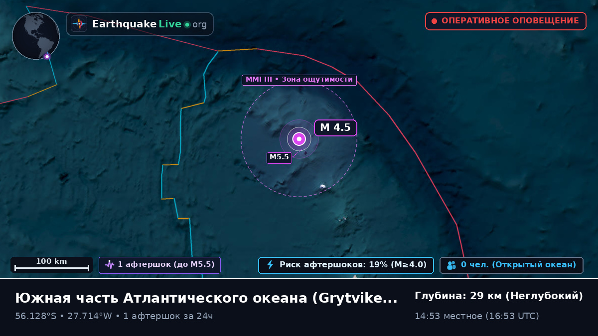 Южная часть Атлантического океана (South Georgia and the Islands)