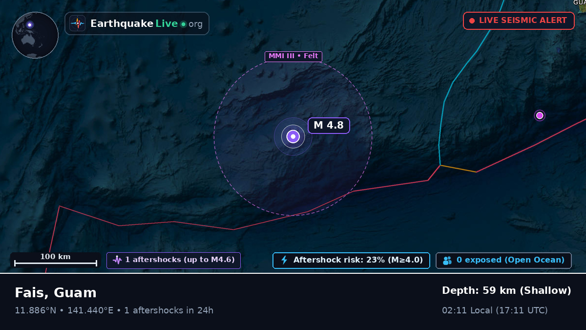 Philippine Sea (Guam)