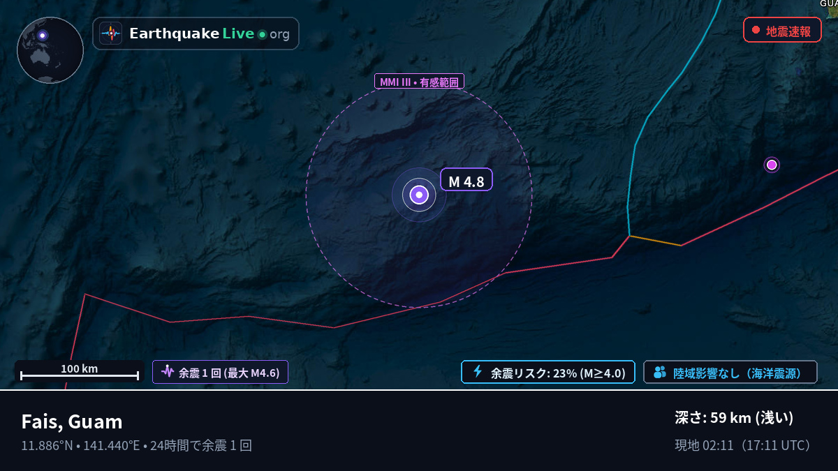 フィリピン海 (Guam)