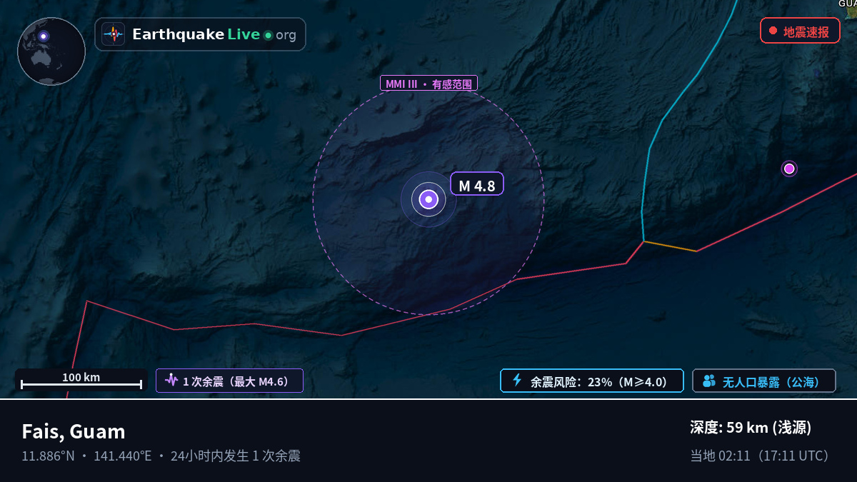 菲律宾海 (Guam)