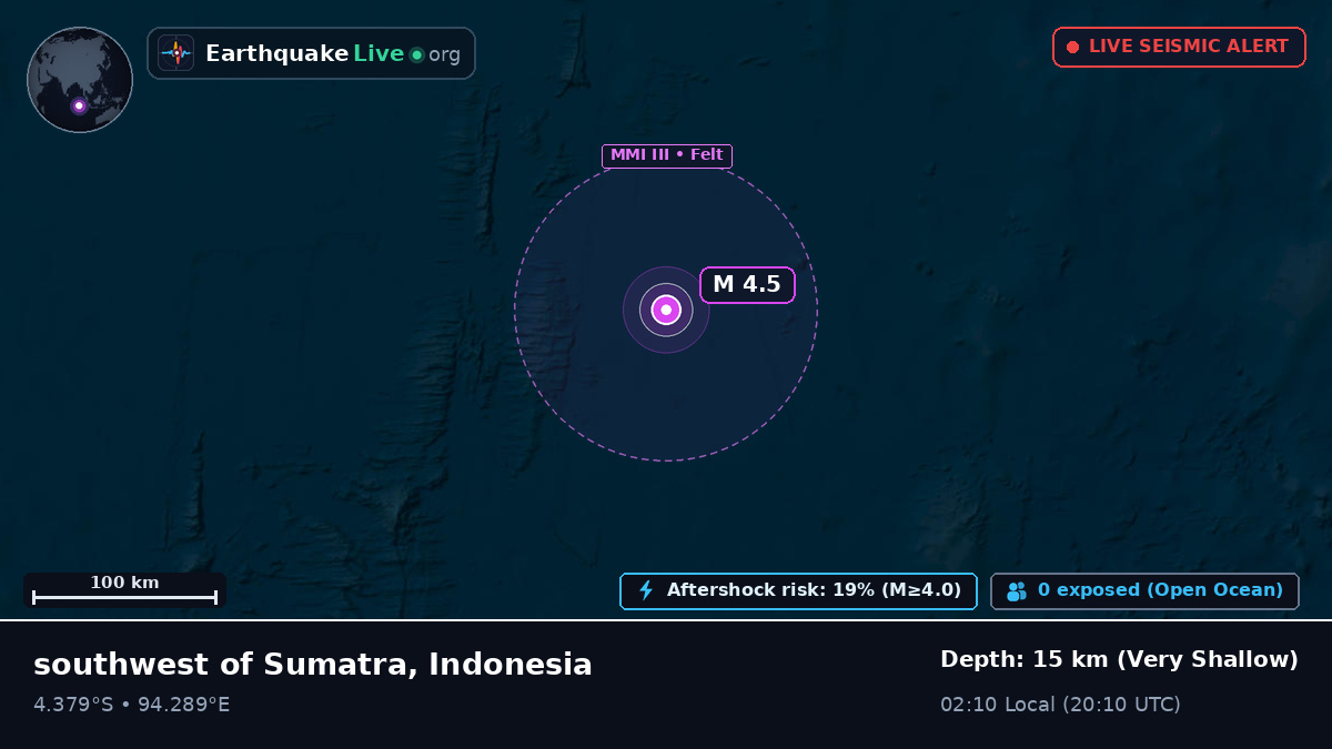 Indian Ocean (Indonesia)