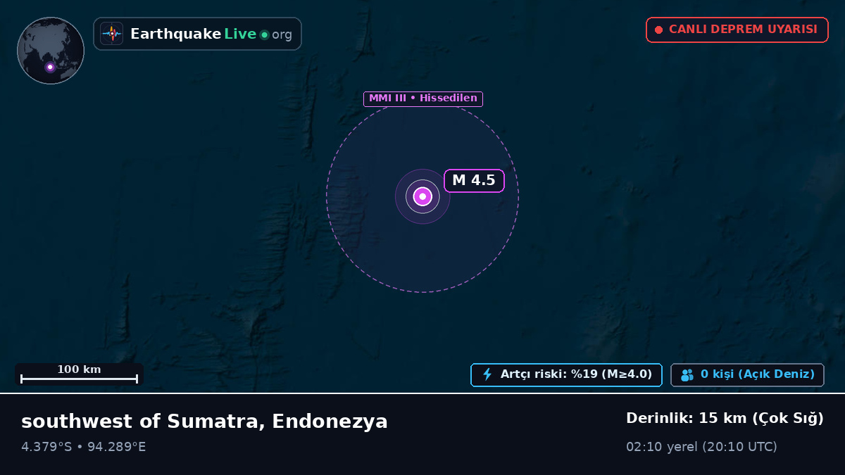Hint Okyanusu (Endonezya)