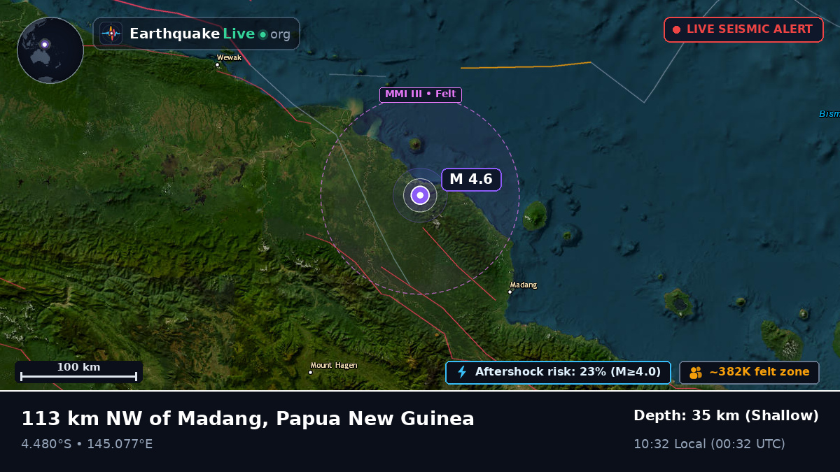 Madang, Papua New Guinea