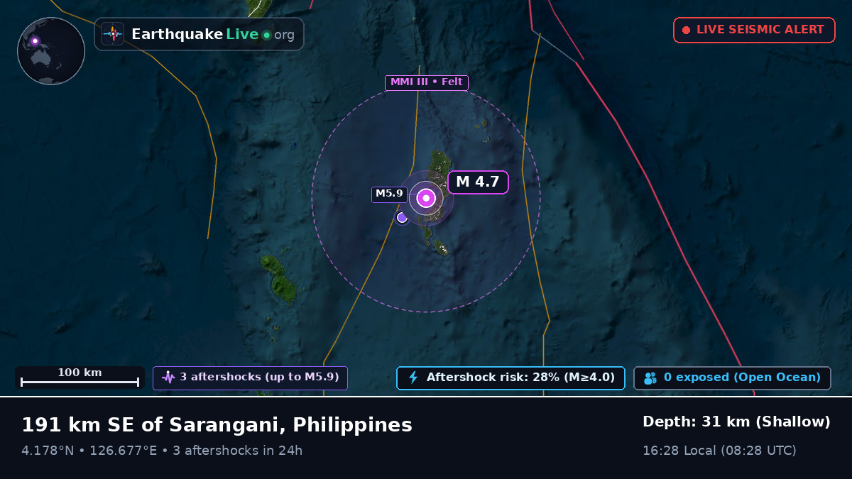 North Pacific Ocean (Philippines)