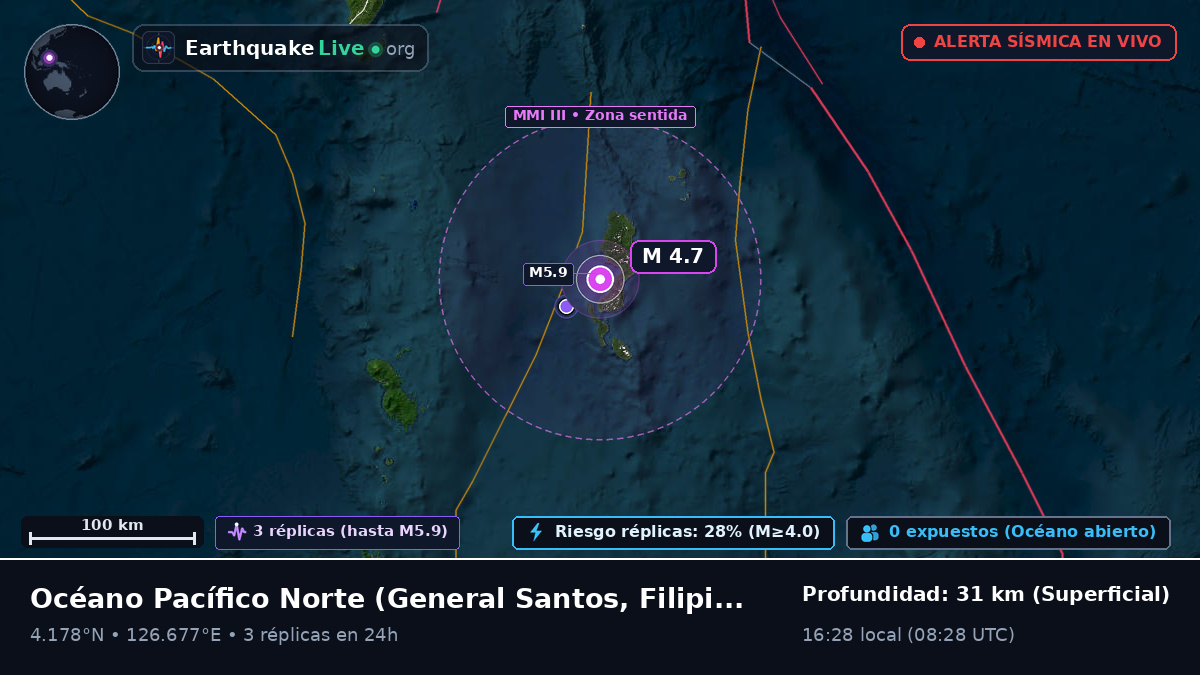 Océano Pacífico Norte (Filipinas)