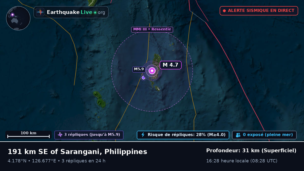 Océan Pacifique Nord (Philippines)