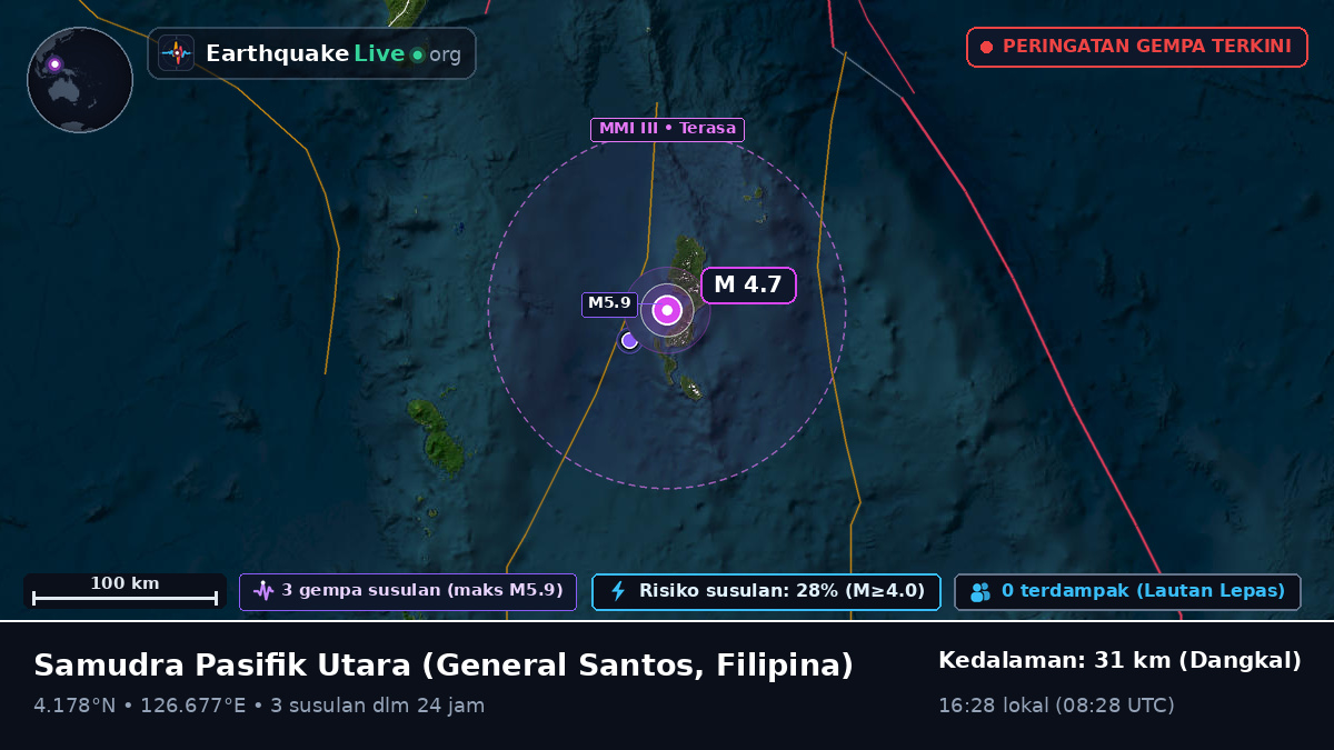 Samudra Pasifik Utara (Filipina)