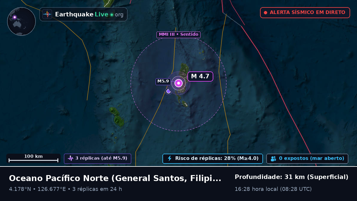 Oceano Pacífico Norte (Filipinas)