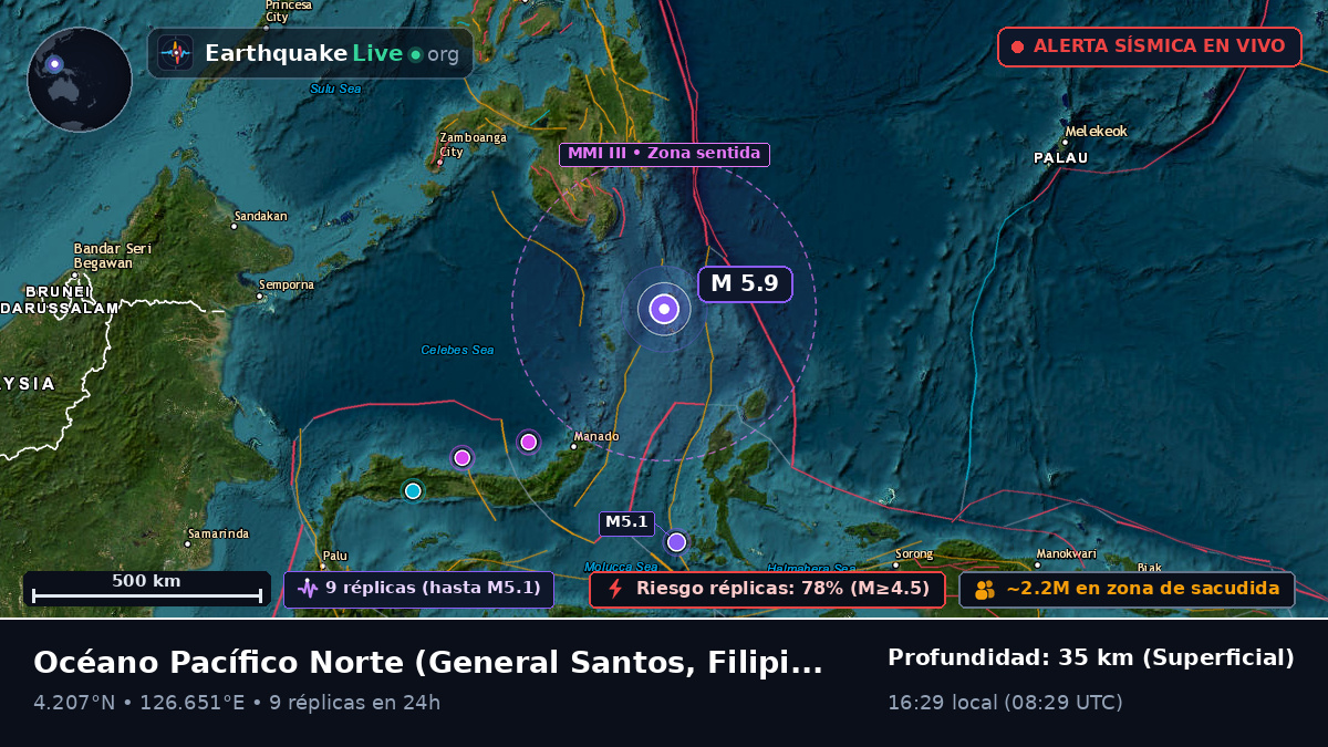 Océano Pacífico Norte (Filipinas)