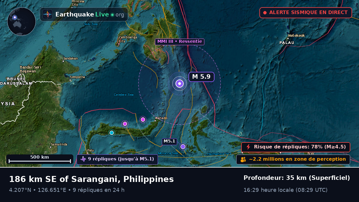 Océan Pacifique Nord (Philippines)