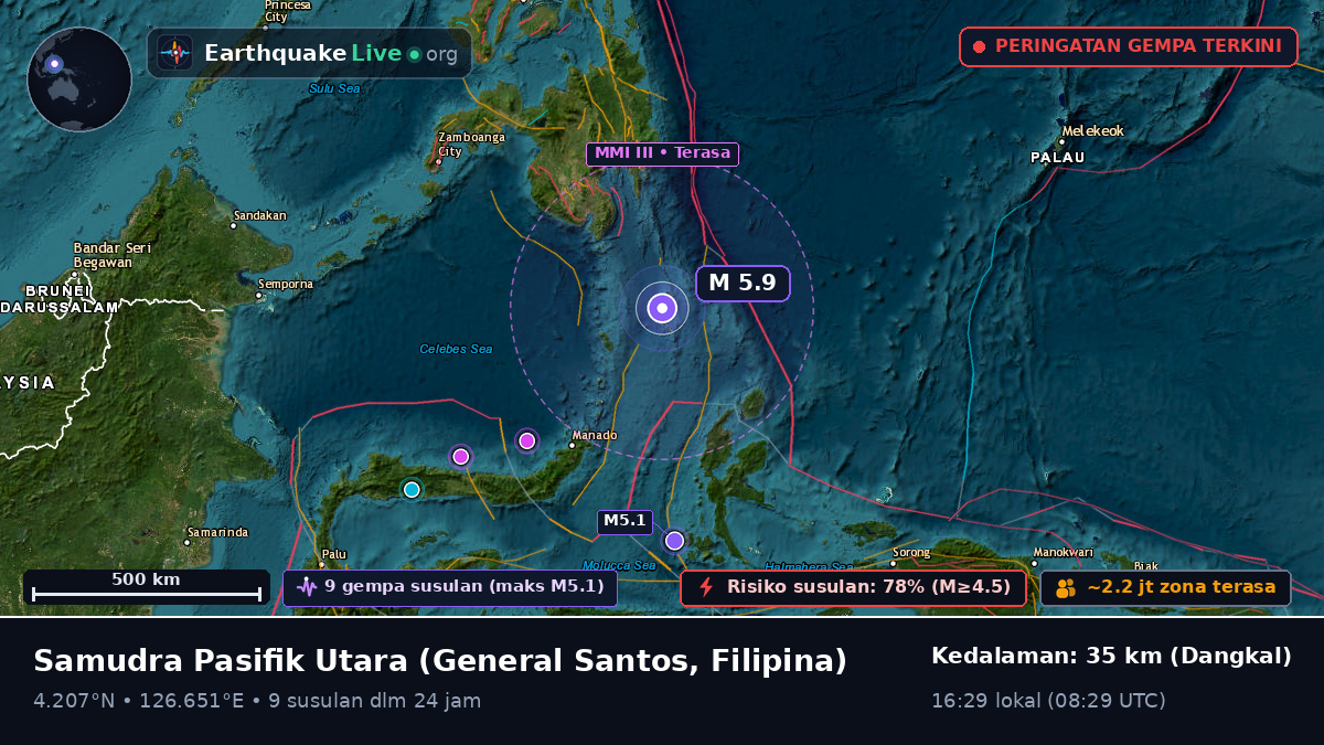 Samudra Pasifik Utara (Filipina)