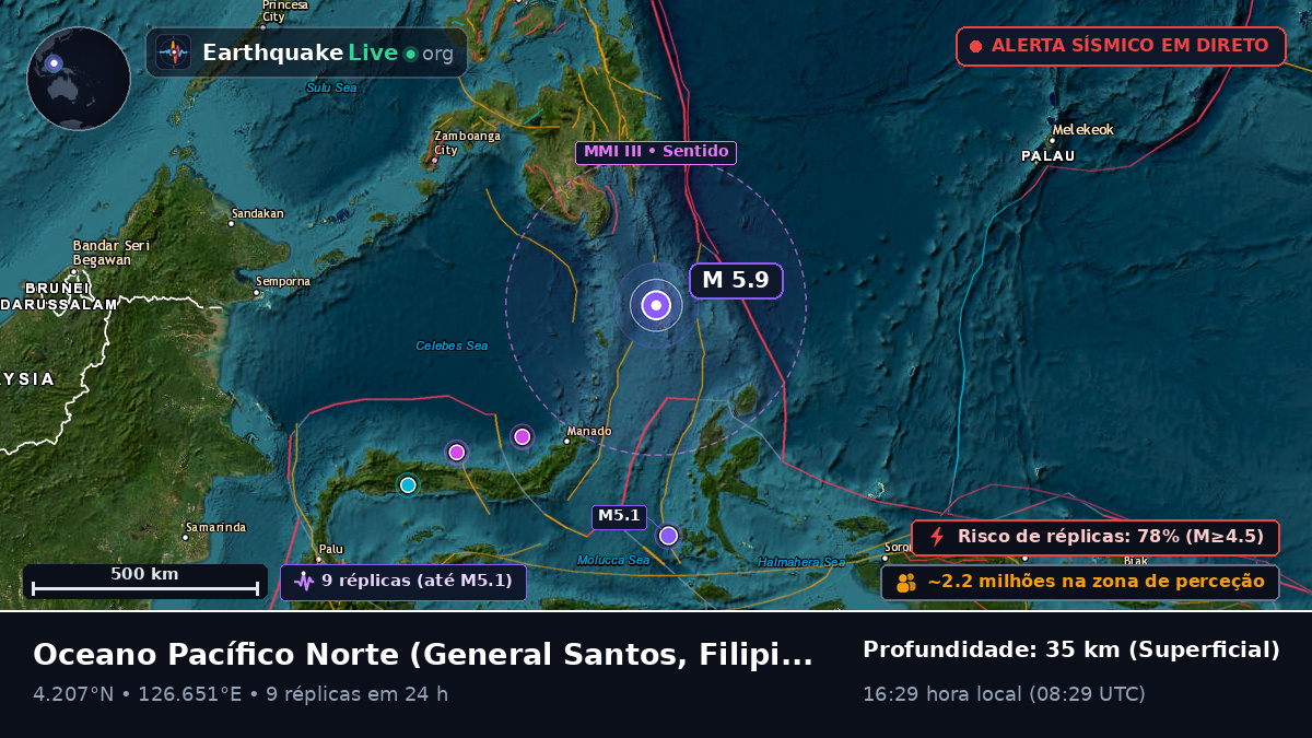 Oceano Pacífico Norte (Filipinas)