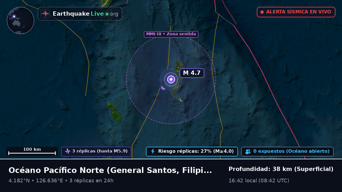 Océano Pacífico Norte (Filipinas)