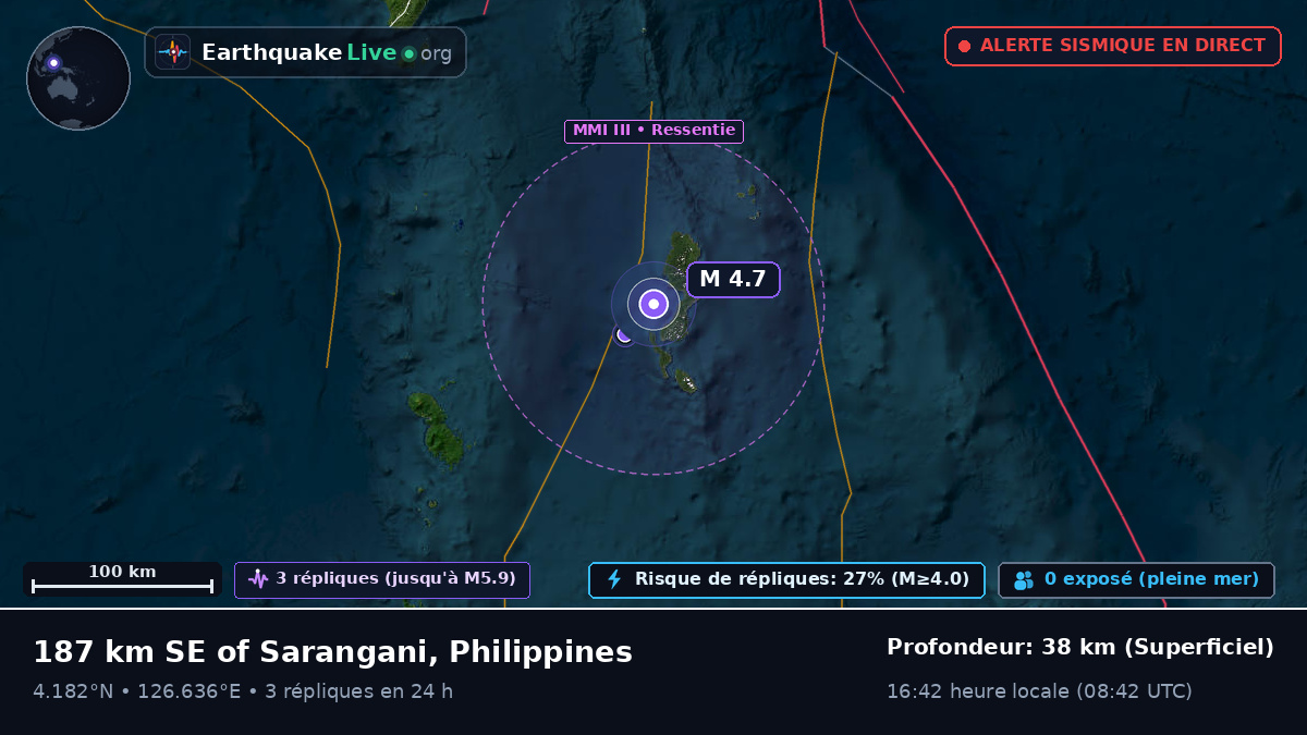 Océan Pacifique Nord (Philippines)