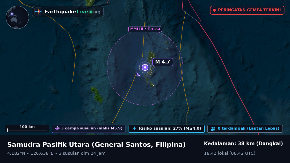Samudra Pasifik Utara (Filipina)