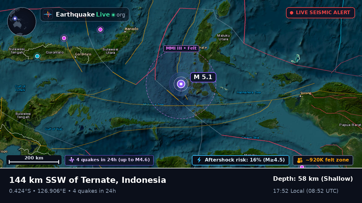 Molucca Sea (Indonesia)