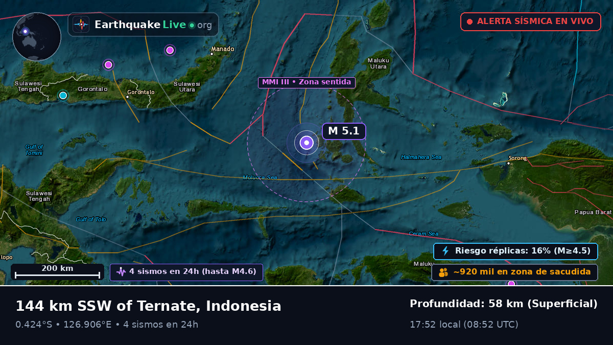 Mar de Molucas (Indonesia)