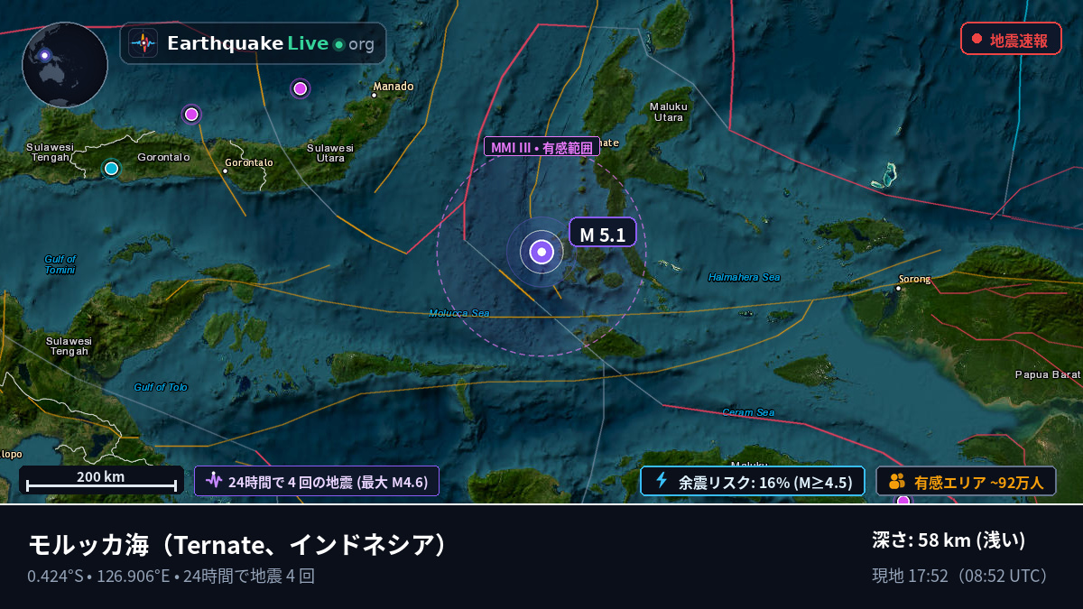 モルッカ海 (インドネシア)