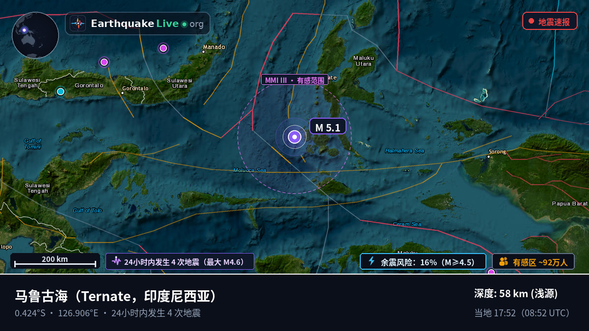 马鲁古海 (印度尼西亚)