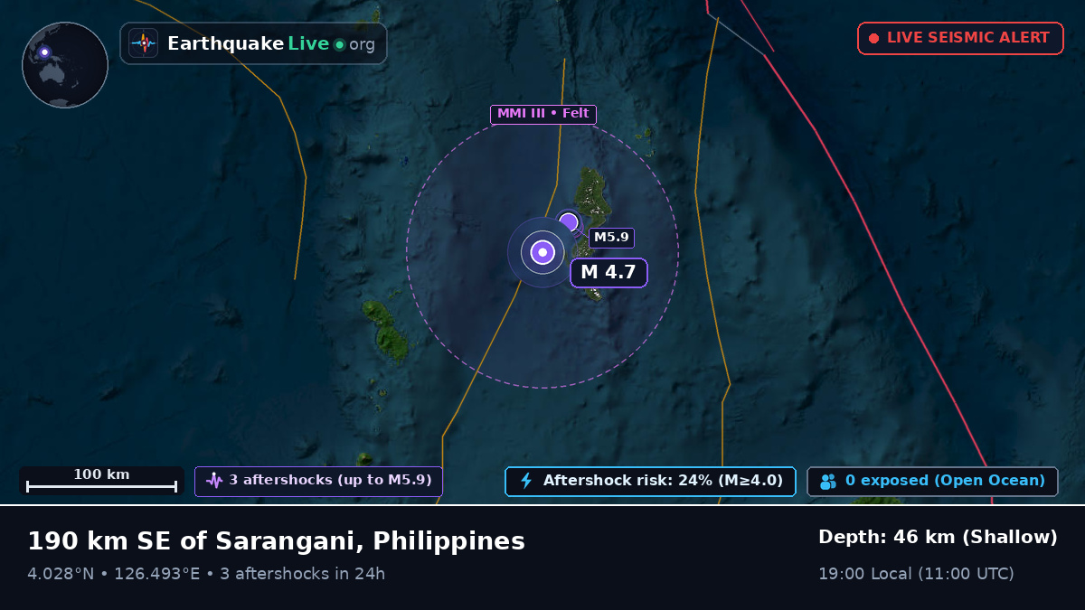 North Pacific Ocean (Philippines)