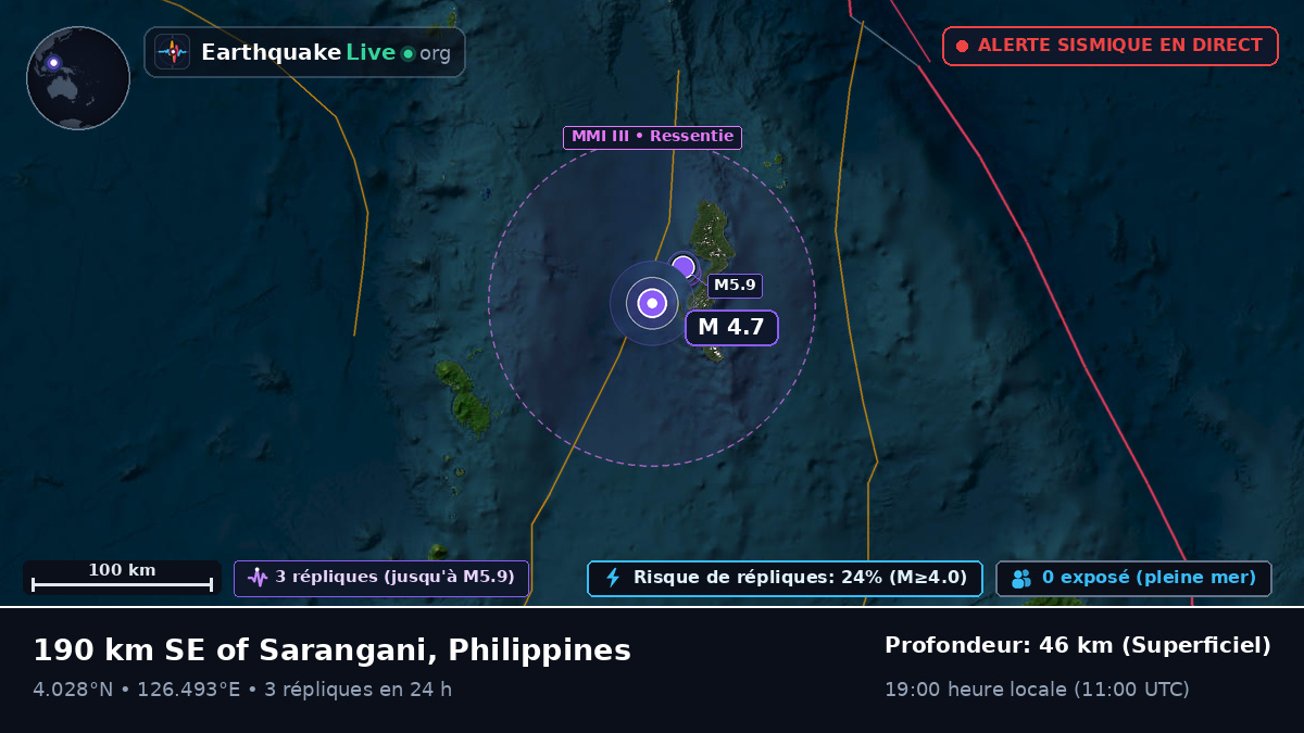 Océan Pacifique Nord (Philippines)