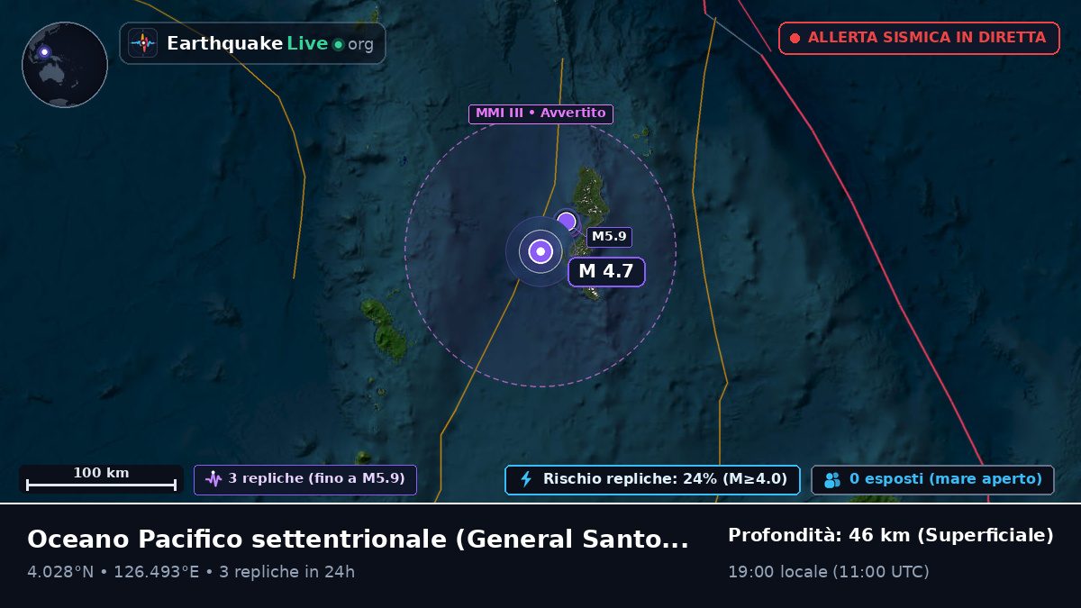 Oceano Pacifico settentrionale (Filippine)