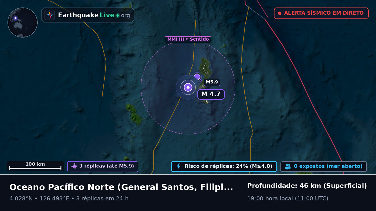 Oceano Pacífico Norte (Filipinas)
