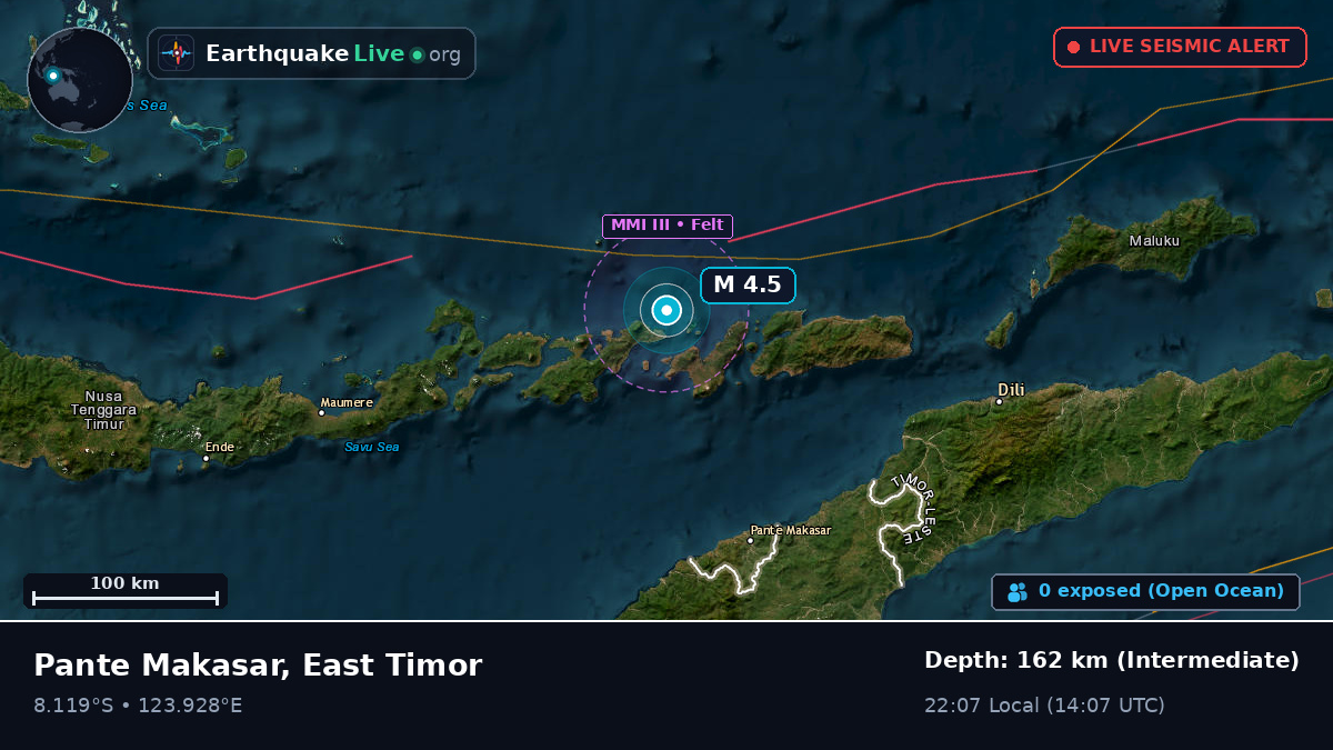 Flores Sea (East Timor)