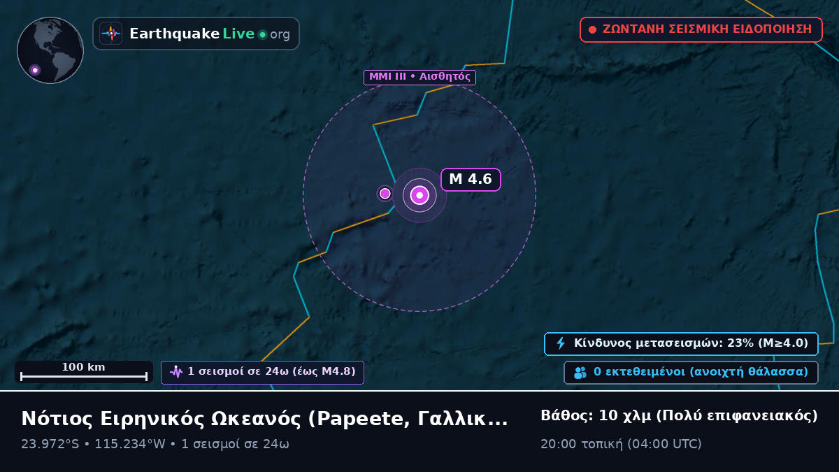 Νότιος Ειρηνικός Ωκεανός (Γαλλική Πολυνησία)