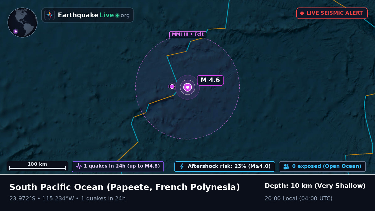 South Pacific Ocean (French Polynesia)