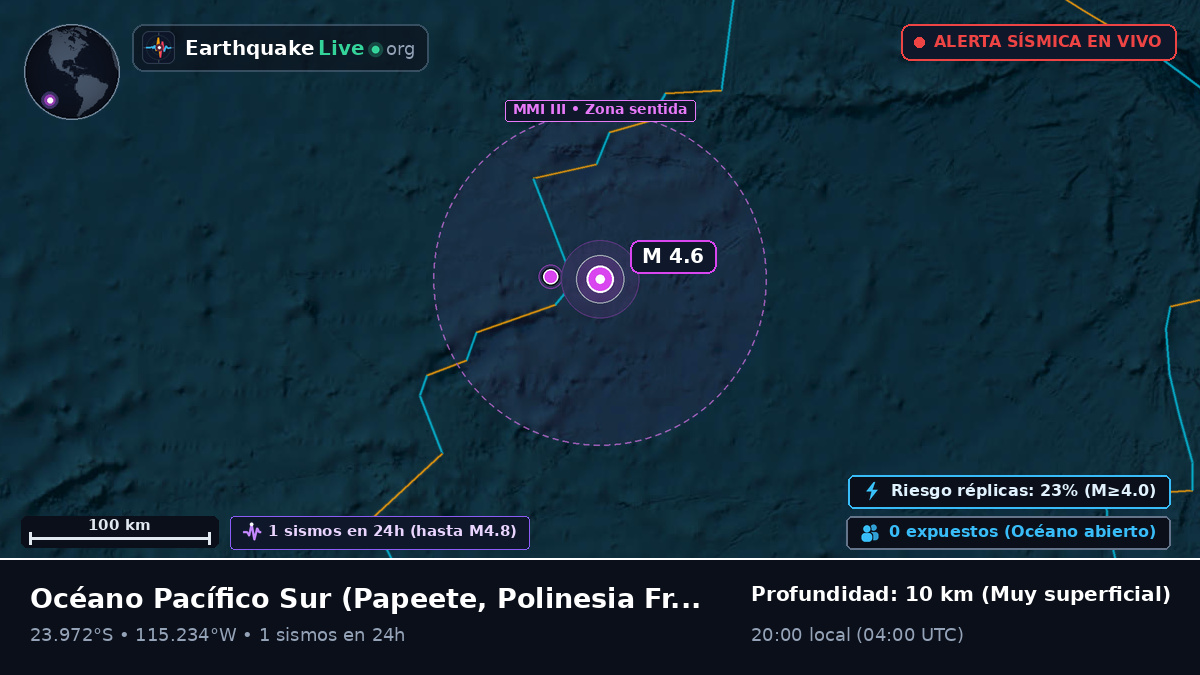 Océano Pacífico Sur (Polinesia Francesa)