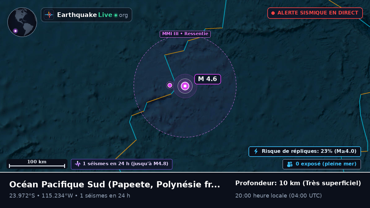 Océan Pacifique Sud (Polynésie française)