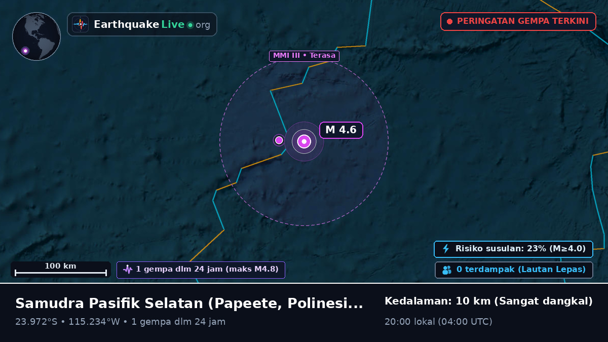 Samudra Pasifik Selatan (Polinesia Prancis)