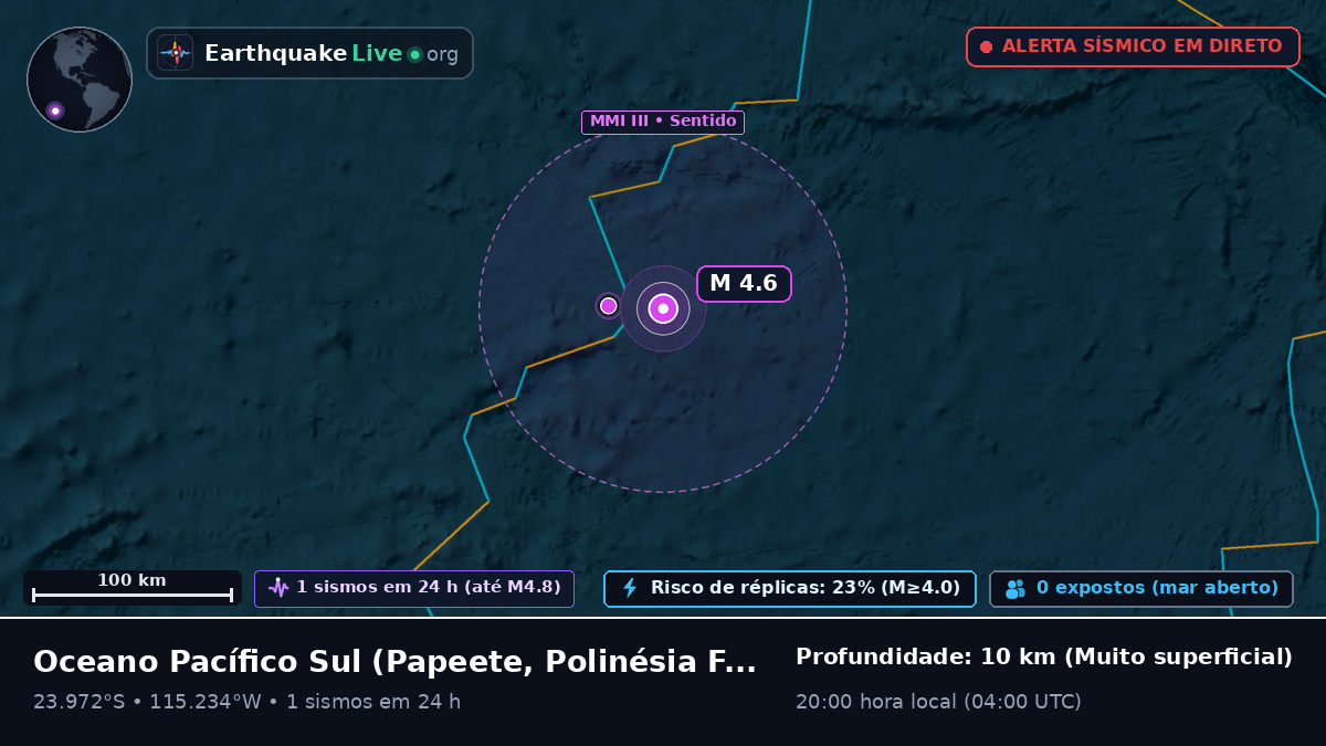 Oceano Pacífico Sul (Polinésia Francesa)