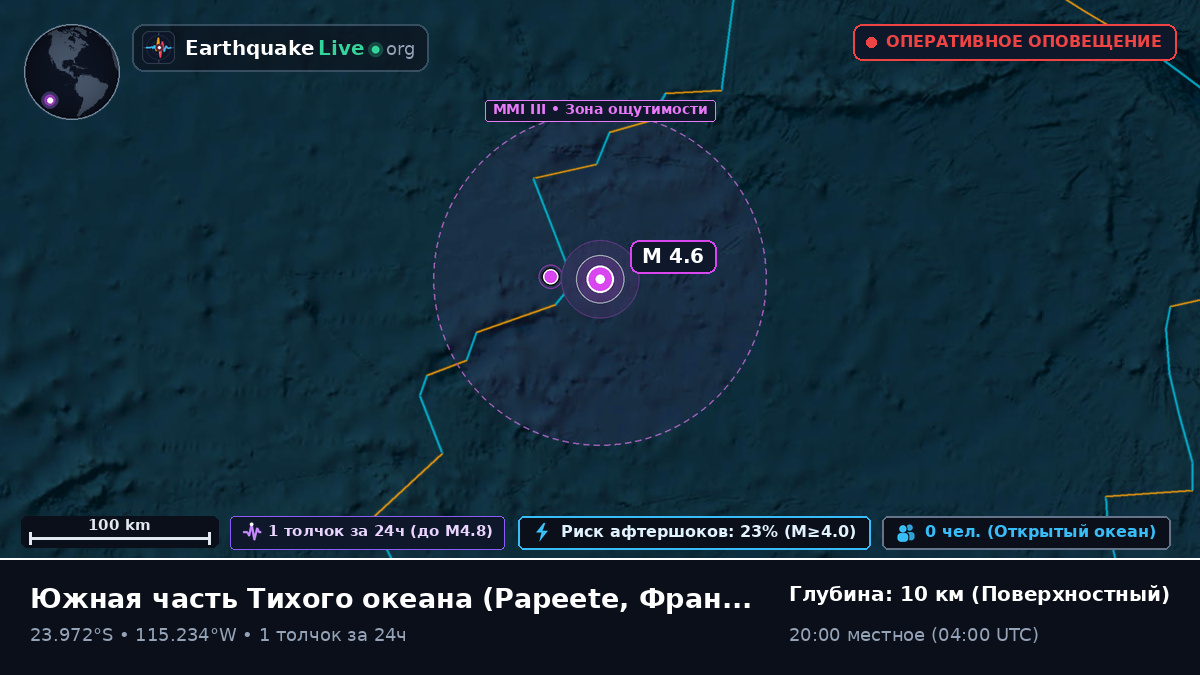 Южная часть Тихого океана (Французская Полинезия)