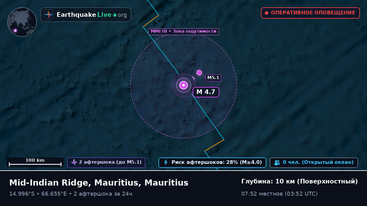 Индийский океан (Mauritius)