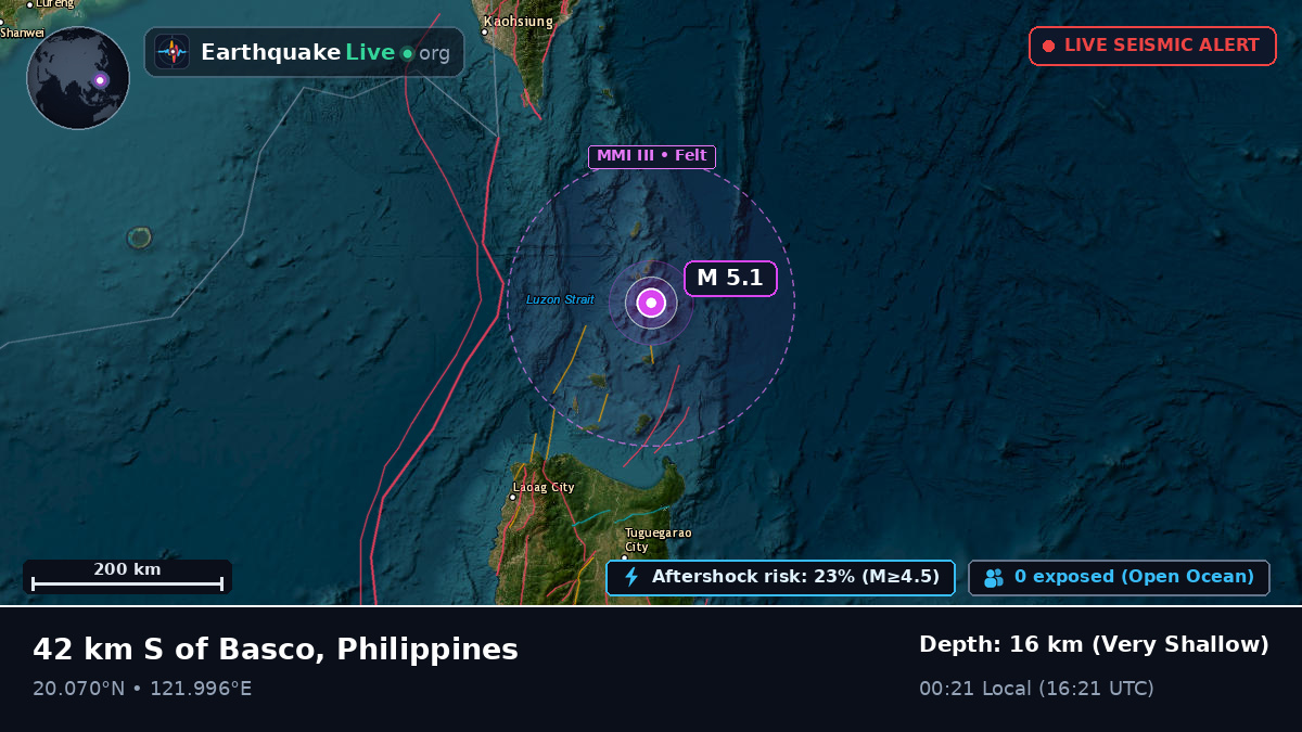 North Pacific Ocean (Philippines)