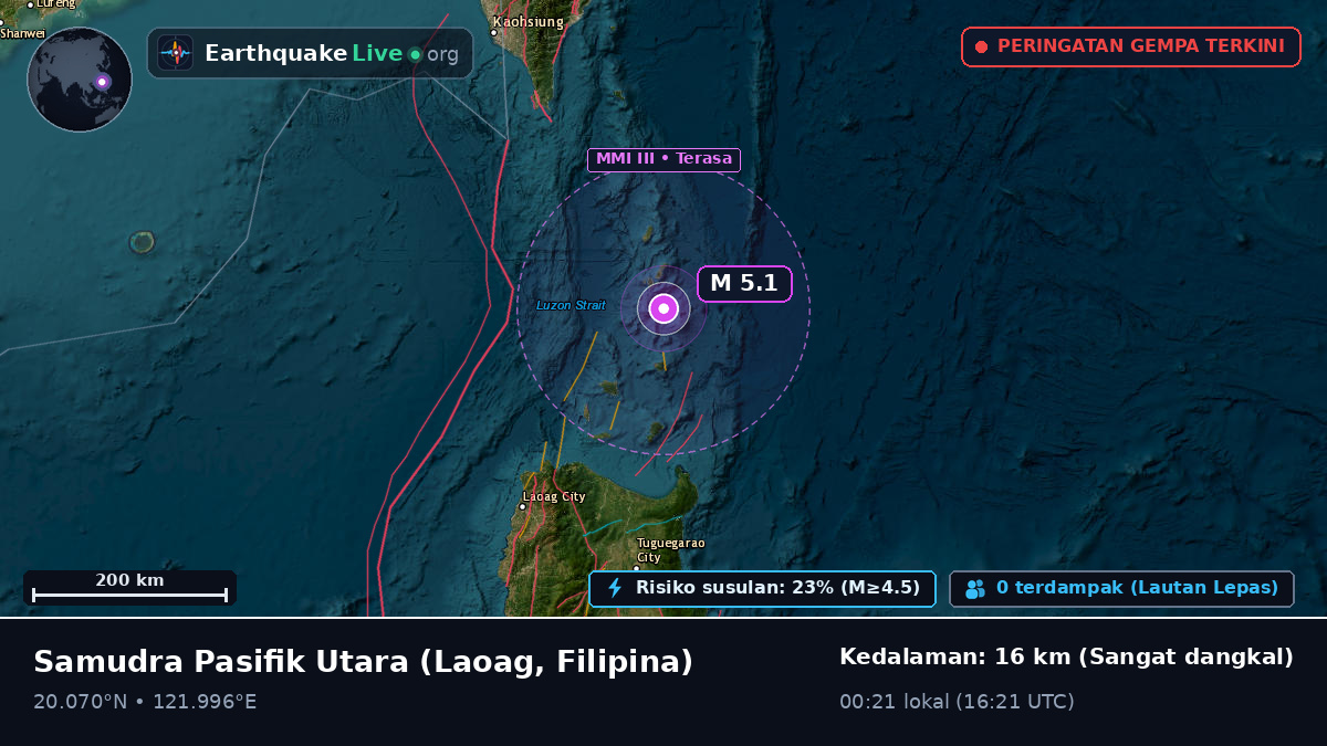 Samudra Pasifik Utara (Filipina)