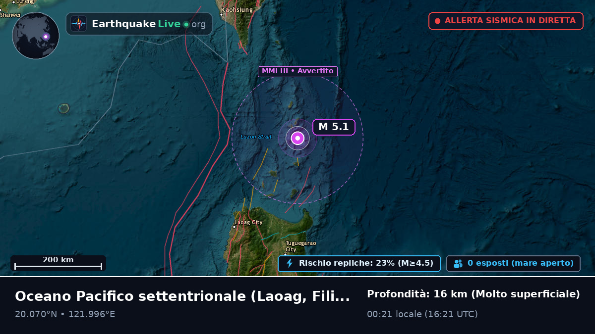 Oceano Pacifico settentrionale (Filippine)