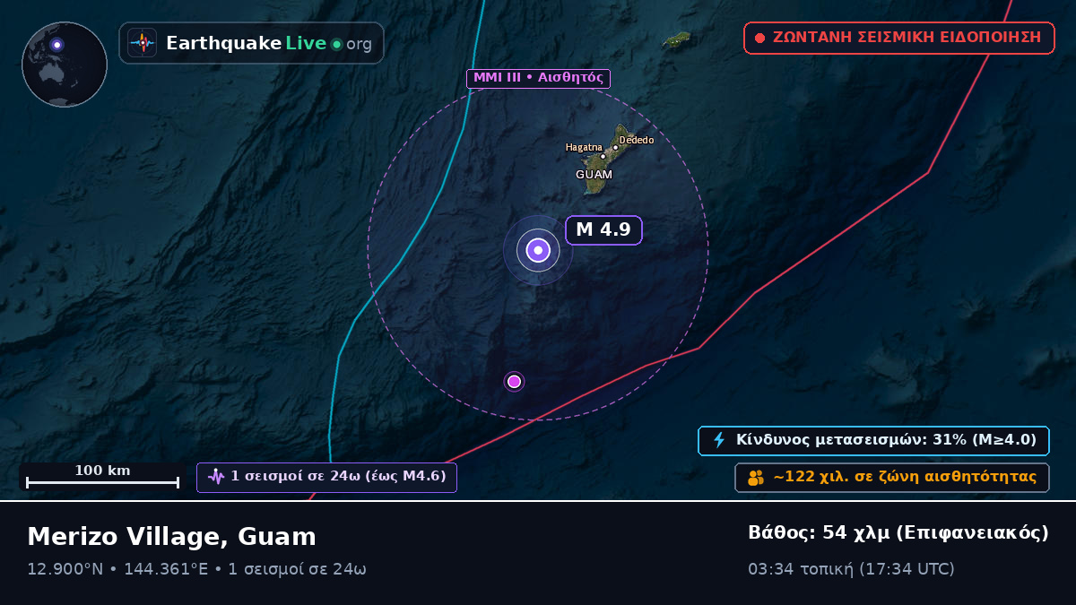 Θάλασσα των Φιλιππίνων (Guam)