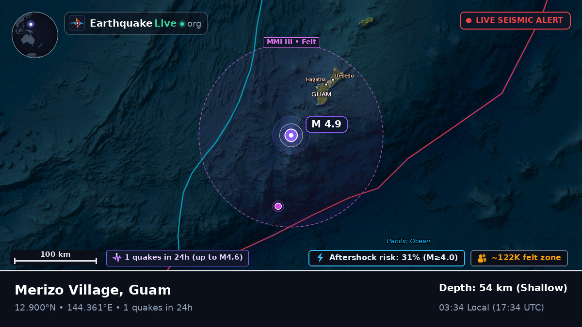 Philippine Sea (Guam)