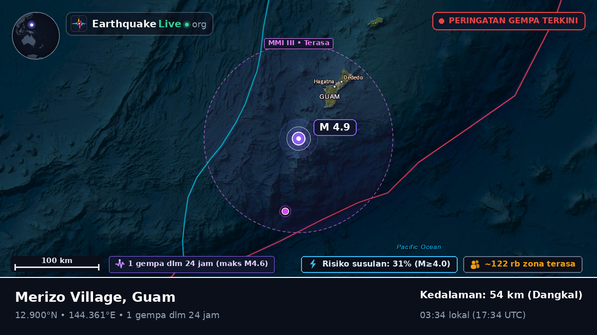 Laut Filipina (Guam)